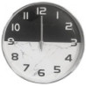 Reloj Pared Plastico 30Cm  (BRK) 12843